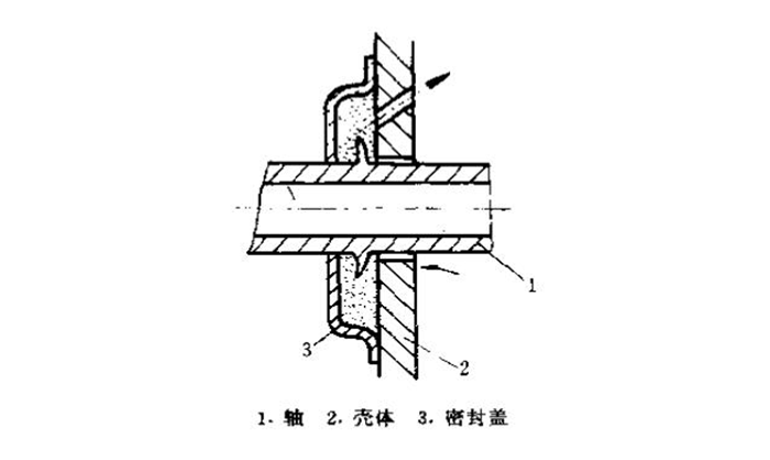 什么是离心密封件3.png