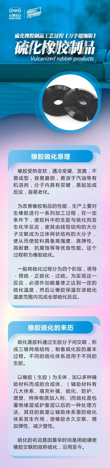 11橡胶密封件密封圈油封制品21个重点解析橡胶硫化制品方式过程及工艺体系！