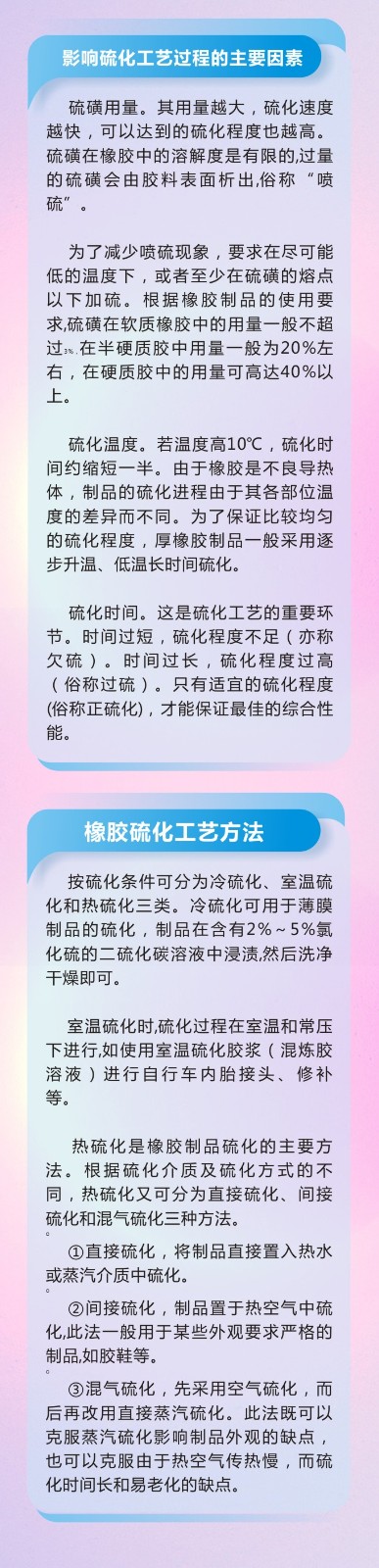 11橡胶密封件密封圈油封制品21个重点解析橡胶硫化制品方式过程及工艺体系！