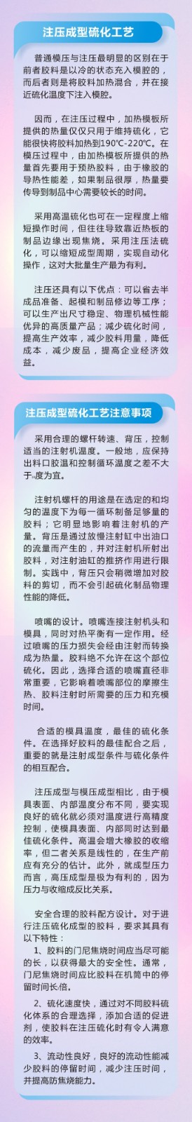 11橡胶密封件密封圈油封制品21个重点解析橡胶硫化制品方式过程及工艺体系！