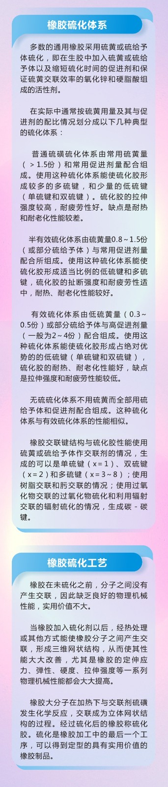 11橡胶密封件密封圈油封制品21个重点解析橡胶硫化制品方式过程及工艺体系！