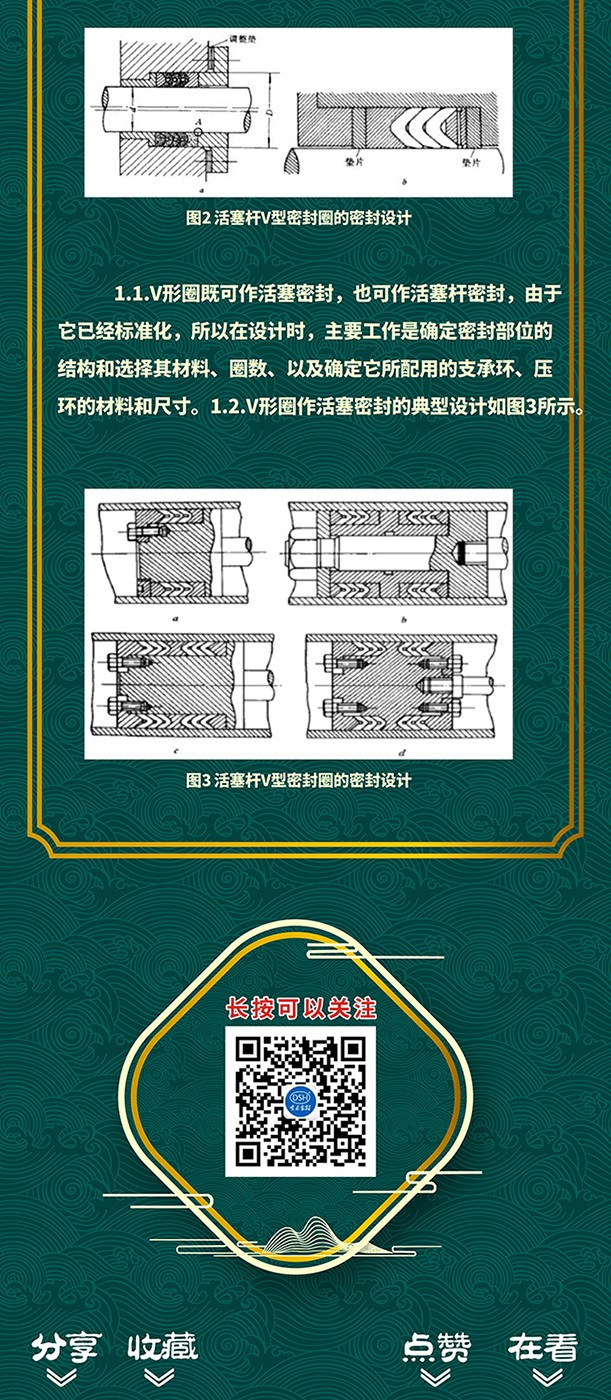 活塞杆V型密封圈的3种结构截面图设计原则1 - 副本